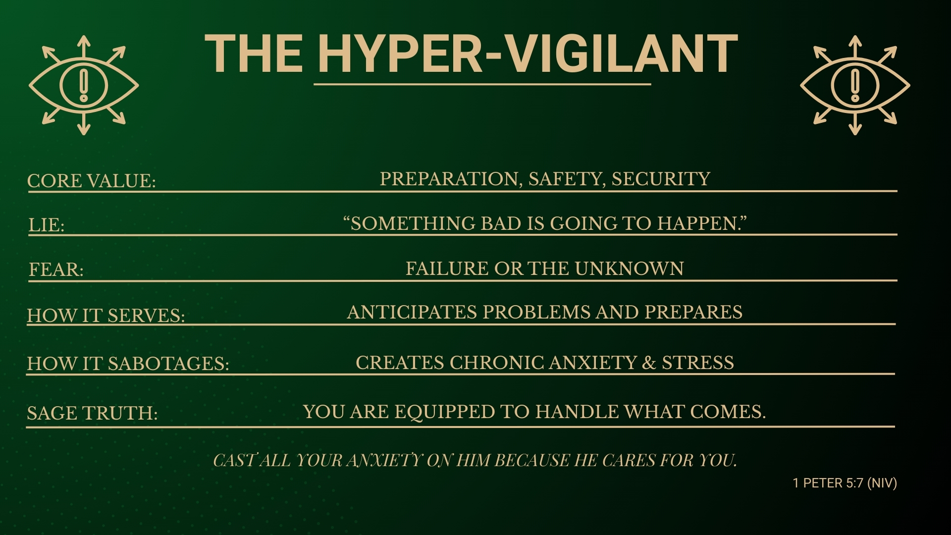 Hyper-Vigilant.jpg